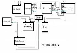Plot diagram diagram chart circuit diagram basic electrical wiring electrical wiring diagram honda 125 pit bike harley davidson 110cc dirt bike. Rw 0743 Loncin 4 Wheeler Wiring Diagram Download Diagram