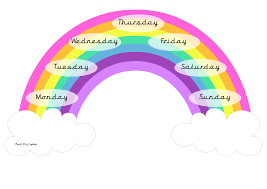 We did not find results for: Rainbow Days Of The Week Printable Teaching Resources Print Play Learn