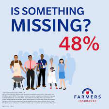 Farmers flock to the farm progress show to see the field demonstrations as . Don Naughton Insurance Agent Farmers Insurance Home Facebook