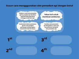 Search for api application programming interface. Alat Pemadam Api Sumber Pengajaran