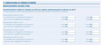 Declaration Impots Pinel 2020 Explication Sur Les 2044 2042c 2044eb