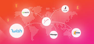 Industry Tips Archives Payoneer Blog Thank you for taking time to read this long post.