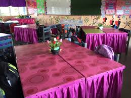Koleksi hiasan kelas cikgu anis. Deko Dan Keceriaan Kelas Tahun 4 Arif Saat Duka Dan Ria Bersatu