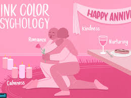 The orange line shows that the image has been used in a project. The Color Psychology Of Pink