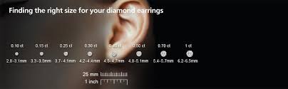 carat size chart on ear bedowntowndaytona com