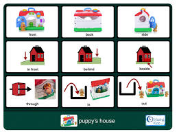 A preposition of place is used to refer to the location this page includes a complete esl lesson plan to teach prepositions of place to kids / beginner learners. Teaching Prepositions Spatial Concepts Free Printable Preposition And Spatial Concept Activity Cards For The Fisher Price Laugh Learn Puppy S Activity Home And Gotalk Now Plus Aac Template Omazing Kids