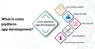 Developers across the world use this cross platform mobile apps development framework as it can work over preexisting code as well. What Is Cross Platform App Development And Its Benefits