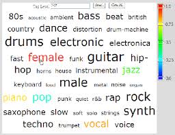 By jon seff techhive | today's best tech deals picked by pcworld's editors top deals on great products picked by techconnect'. The Screenshot Of The Tag Cloud Based Music Search Interface That Download Scientific Diagram