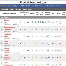 It's easy to download and install to your mobile phone. Football Prediction Odd Tips For Android Apk Download