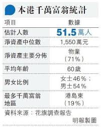 1981年，彭博將一千萬美元的遣散費用於創業，建立了innovative market systems，之後在美林證券的投資之下，公司改名為bloomberg l.p.，為了提供旗下bloomberg terminal客戶相關資訊，1990年一個6. Cmvcnyvacucpzm