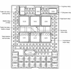 03 Expedition Fuse Box Diagram Wiring Diagram Conductor Zone Conductor Zone Hoteloctavia It