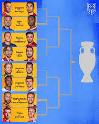 Belgium vs portugal in the uefa european championship on 2021/06/28, get the free livescore, latest match live, live streaming and chatroom from aiscore football livescore. Jvimokep8pfr M