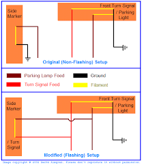 The above trailer wire diagrams don't show the triple set of marker lights central on the front and back. Volvo 740 And 940 Side Marker Lamp Wiring