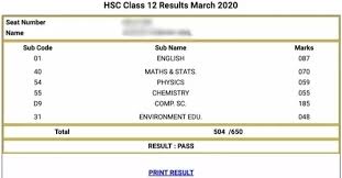 Maharashtra hsc result 2021 name wise. Maharashtra Board Result Hsc Ssc 2021 Date And Time Check Mah 10th 12th Result Mahresult Nic In