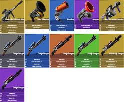 Guide des armes sur fortnite battle royale. Hurugo Leaks On Twitter Voici Toute Les Nouvelles Armes Fortnite Fortniteleaks Fortniteseason3