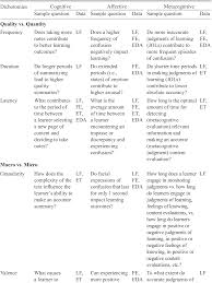 Metacognition Part V The Cambridge Handbook Of Cognition