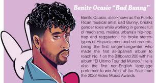 Celebrating Hispanic Heritage Month: Those that impact the culture