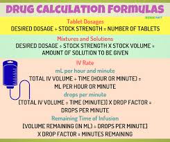 A Nurses Ultimate Guide To Accurate Drug Dosage
