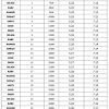 Jadual waktu solat kg.gajah waktu solat adalah peruntukan tempoh atau selang masa tertentu bagi masyarakat muslim menjalani syariat solat sama ada fardhu ataupun sunat. 1