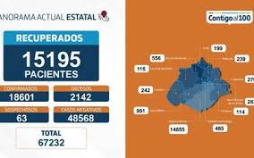Diego santiago send an email 29 enero, 2021. En Riesgo Mayor Los 11 Municipios De Aguascalientes Por Covid 19 El Sol Del Centro Noticias Locales Policiacas Sobre Mexico Aguascalientes Y El Mundo