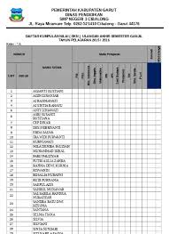 Format daftar nilai kelas 6 sd kurikulum 2013 (k13) revisi terbaru 2020 dibagikan untuk membantu bapak/ibu guru dalam mengolah nilai hasil belajar peserta didik kelas 6 sd. Contoh Format Dkn Daftar Kumulatif Nilai Dkn