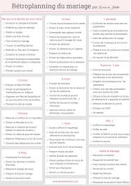 Retroplanning Du Mariage Les Preparatifs Pas A Pas La Robe De Juliette Planning Organisation Mariage Organisation Mariage Retroplanning Mariage