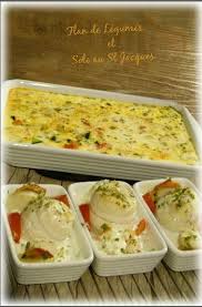 Epingle Par Sasha Sur Omnicuiseur Cuisine Recettes De Cuisine Plat