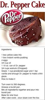 How To Make A Perfect Cake Every Time Novelty Birthday Cakes Cake Mix Recipes Dessert Recipes Cake Recipes