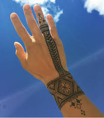 Mehendi Henna Tattoo Designs Men Henna Tattoo Henna Designs Hand