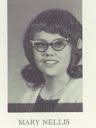 Mary Nellis Family History & Historical Records