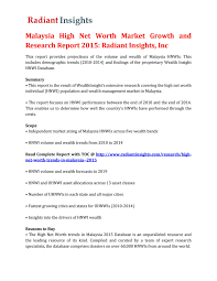 Malaysia High Net Worth Market Size and Forecast Report up to 2015: Radiant  Insights, Inc by Swati Mahajan - issuu