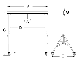 Thrifty Steel Fixed Height 1 To 7 5 Ton Gantry Cranes