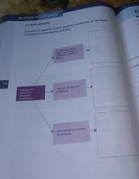 Documentos similares a lec 1 paco el chato.pdf. Paco El Chato Sexto Grado Ciencias Naturales Pagina 128