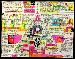 Disorder Of Seven Stars The Tree Of Life As Diagram Of The Supreme Mystery School Sacred Science Ancient Books