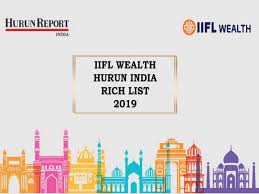 Mukesh Ambani tops the IIFL Wealth-Hurun India Rich List, brother Anil  figures nowhere