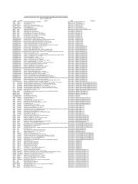 Schimb valutar ar trebui să luați în calcul de fiecare dată când plecați în vacanță. Ghid Management Marketing Contabilitate Romania Sports