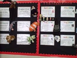 Reading Strategy Charts And Bulletin Boards Scholastic