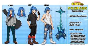 Bnha Oc Orpheus Character Sheet By Ryucabbage Hero Character Sheet Character