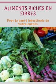 Des Fibres Pour La Sante De Votre Enfant Nutri Momes Aliments Riches En Fibres Alimentation Alimentation Saine Et Equilibree