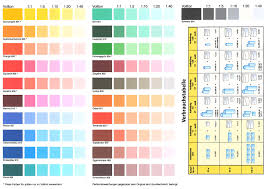 Farben selber mischen oder mischen lassen? Decolor Decotric Abtonfarbe Von Pufas Farben Wiegand Onlineshop