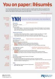 Putting Yourself On Paper Resumes Infographic Progressions Resume Writing Tips Resume Tips Resume Writing