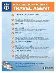 Travel Information Cruises All Inlusive Travel Agent Career Disney Travel Agents Become A Travel Agent