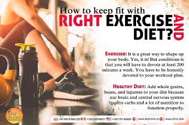 Diet Clinic Pinjour Chandigarh Diet Natural Diet Fitness Diet