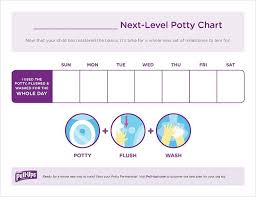 printable potty training chart