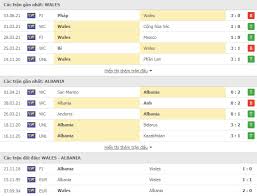 Các cđv xứ wales sẽ mong chờ một chiến thắng. Nháº­n Ä'á»‹nh Xá»© Wales Vs Albania 22h00 Ngay 05 06 Giao Há»¯u Quá»'c Táº¿
