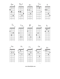 Mandolin Chord Chart Pdf Pdf Docdroid