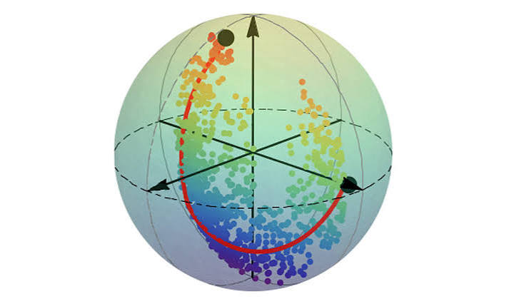 Mapping the optimal route between two quantum states