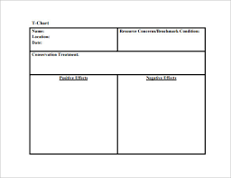 12 t chart templates free sample example format