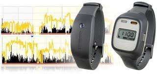 Image result for Actigraphy