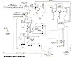 We collect lots of pictures about wiring diagram for maytag dryer and finally we upload it on our website. Ft 7897 Diagram Further Maytag Atlantis Dryer Wiring Diagram On Maytag Dryer Wiring Diagram